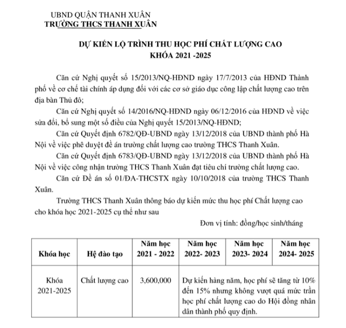 Học phí trường THCS Thanh Xuân khóa 2021-2025