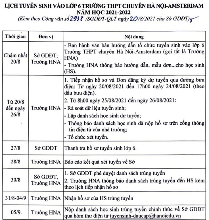 Trường THCS Amsterdam tuyển sinh lớp 6