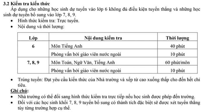 Phương thức tuyển sinh trường liên cấp Việt Úc